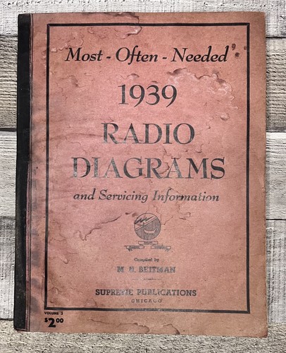 Most often needed - 1939, radio