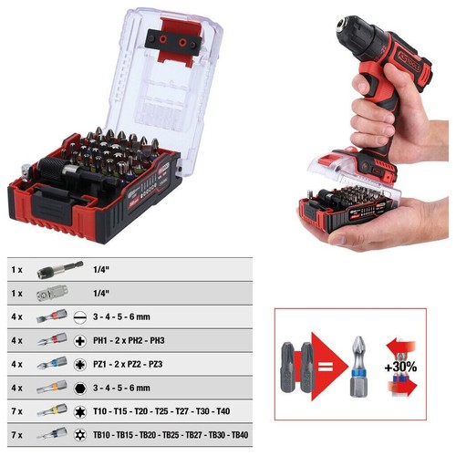 Tools torsionpower set - 1/4",