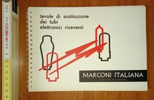Marconi Italiana, Tavole di