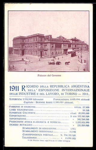 Cartolina torino esposizione - cartolina, torino,