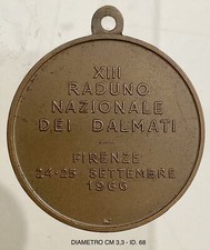 FIRENZE XIII° RADUNO