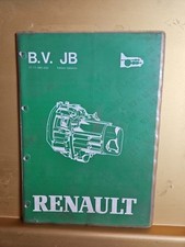 Manuale Officina Cambi