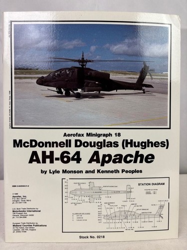 Apache mcdonnell douglas - ah-64, apache/mcdonnell