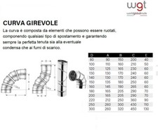 Curva Girevole x Canna Fumaria