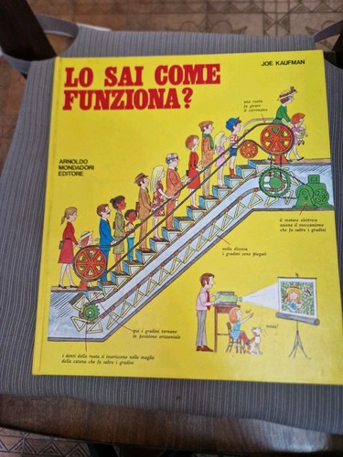 Sai come funziona - lo,