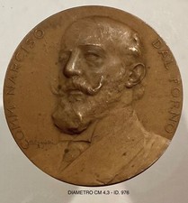 MILANO LA SEDE DELLA BANCA