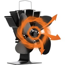 Ventilatore Stufa a Legna