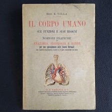 VILLA IL CORPO UMANO SUE