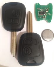 Clé Vierge electronique id46