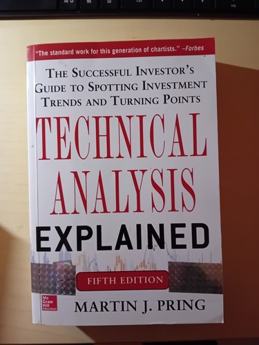 Technical analysis explained - technical,
