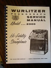 Manuale Jukebox Wurlitzer