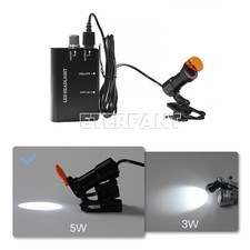 ETERFANT Lampada Faro LED