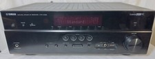 Yamaha HTR-4065 - 5.1 Ch HDMI