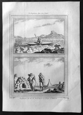 1755 Prevost & Schley antica