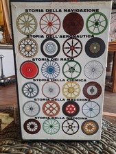 Enciclopedia illustrata delle - enciclopedia,