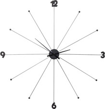 Design Orologio Da Parete like