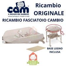 Cam fasciatoio cambio ricambio - cam,