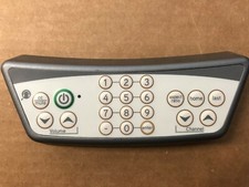 Controller matrix fitness - tv,