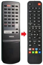 Telecomando adatto per YAMAHA