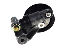 SNR tendicinghia cinghia