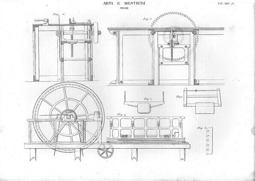 Stampa antica macchine - antica,