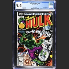 Incredible Hulk #250 • CGC