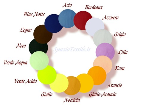 Lenzuolo rotondo sotto - sotto, con