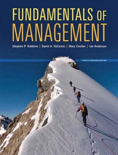 Fundamentals management - fundamentals,
