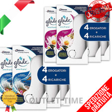 GLADE Sense&Spray RICARICA