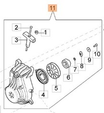 Avviamento messa in moto
