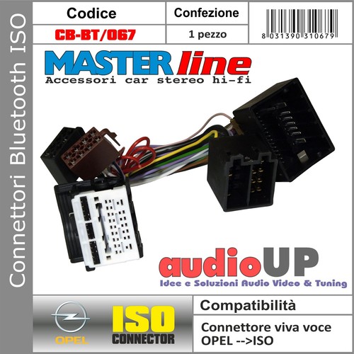Connettore iso interfaccia - connettore,