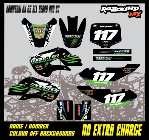Rebound grafica montare - rebound,
