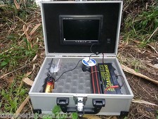 DSM ANGLER SPOT TELECAMERA