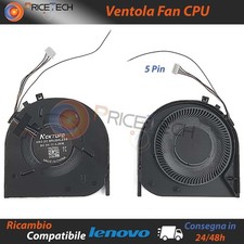 Ventola di raffreddamento CPU