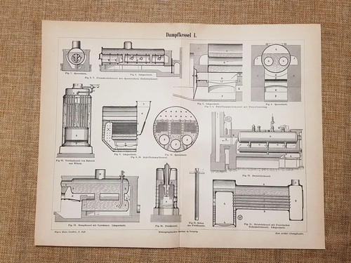 The steam boiler - steam,