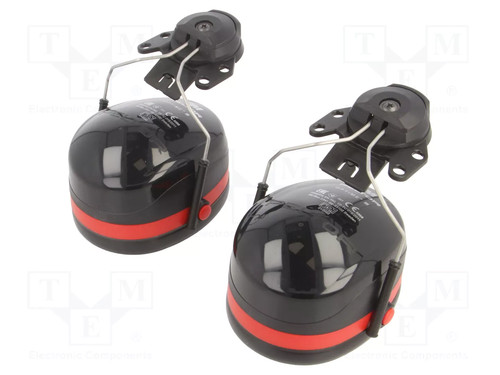 Ammortizzazione sul casco