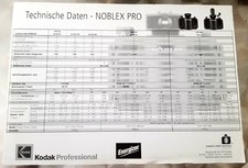Orig. NOBLEX PRO Prospetto -