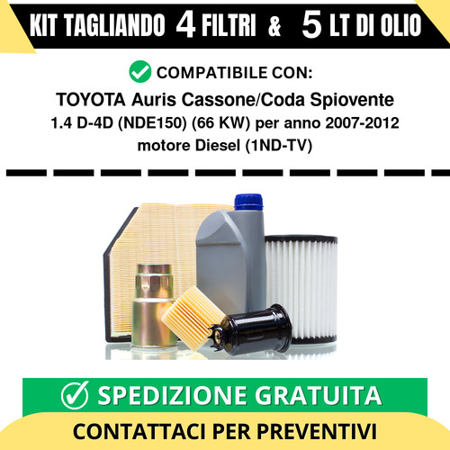 Tagliando per toyota - per,