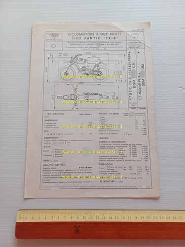 Fantic motor caballero - fantic, tx-9
