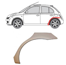 Pannello riparazione