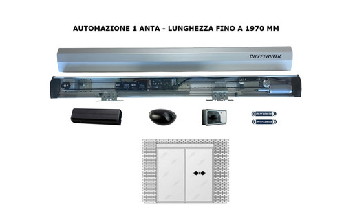 Porta automatica vetri 1 - a,