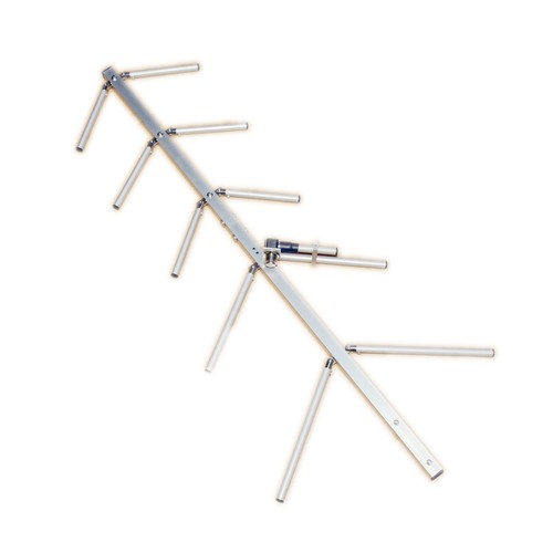 Antenna gamma yagi pieghevole - gamma,