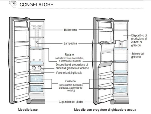Scomparti per - scomparti,