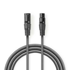 NDS 3 METRI Cavo audio