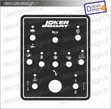 Adesivo per ripristino quadro