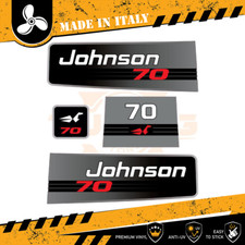 Decalcomania Adesivi Motore