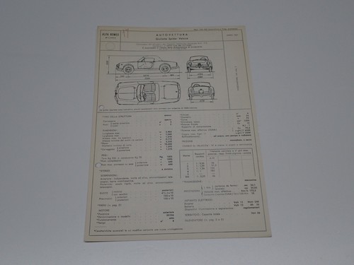 Alfa romeo giulietta - alfa, spider