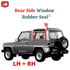 Guarnizione in gomma vetro