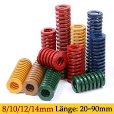 Molla a compressione muffa