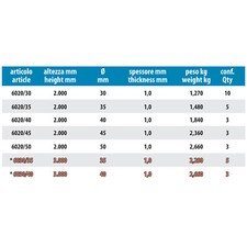 PALO TELESCOPICO ANTENNA 6